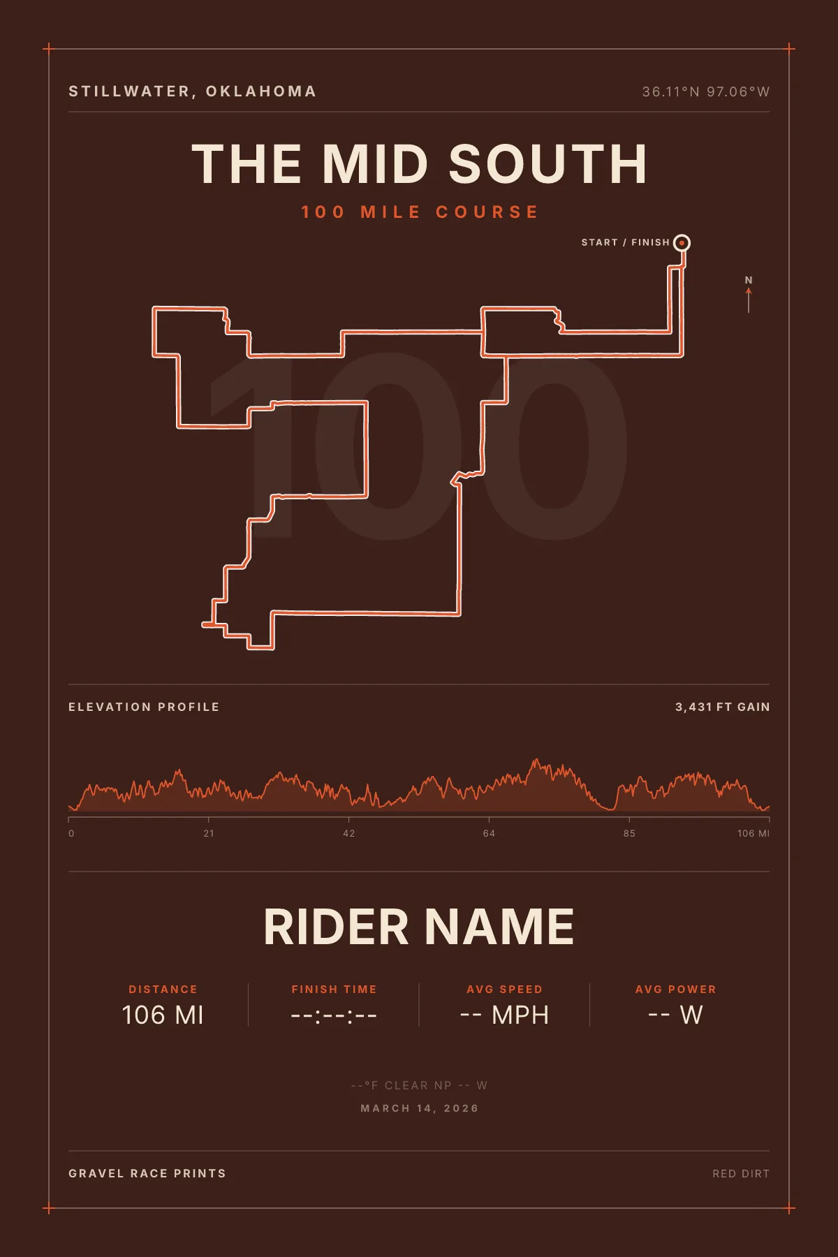 The Mid South race route poster, Stillwater, Oklahoma